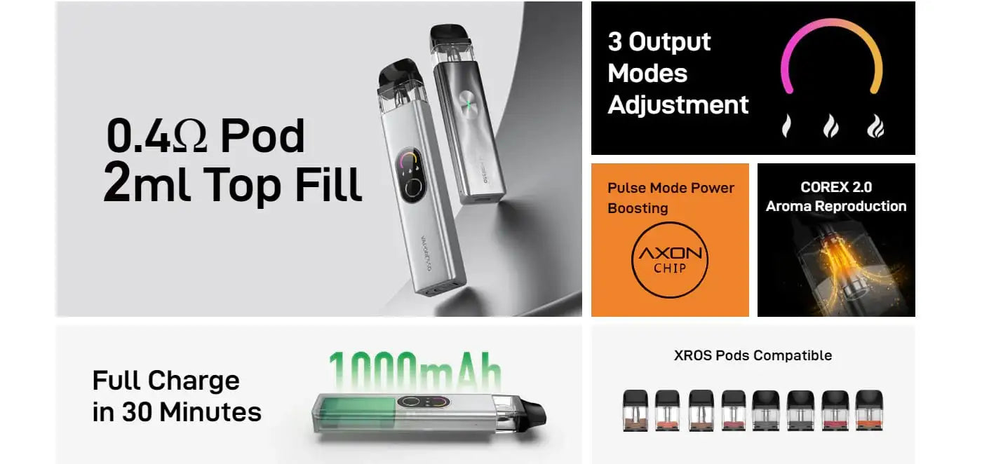 Vaporesso XROS 4 Pod Kit - Oxford Vapours Oxford Vapours Vaporesso XROS 4 Pod Kit - Oxford Vapours Oxford Vapours